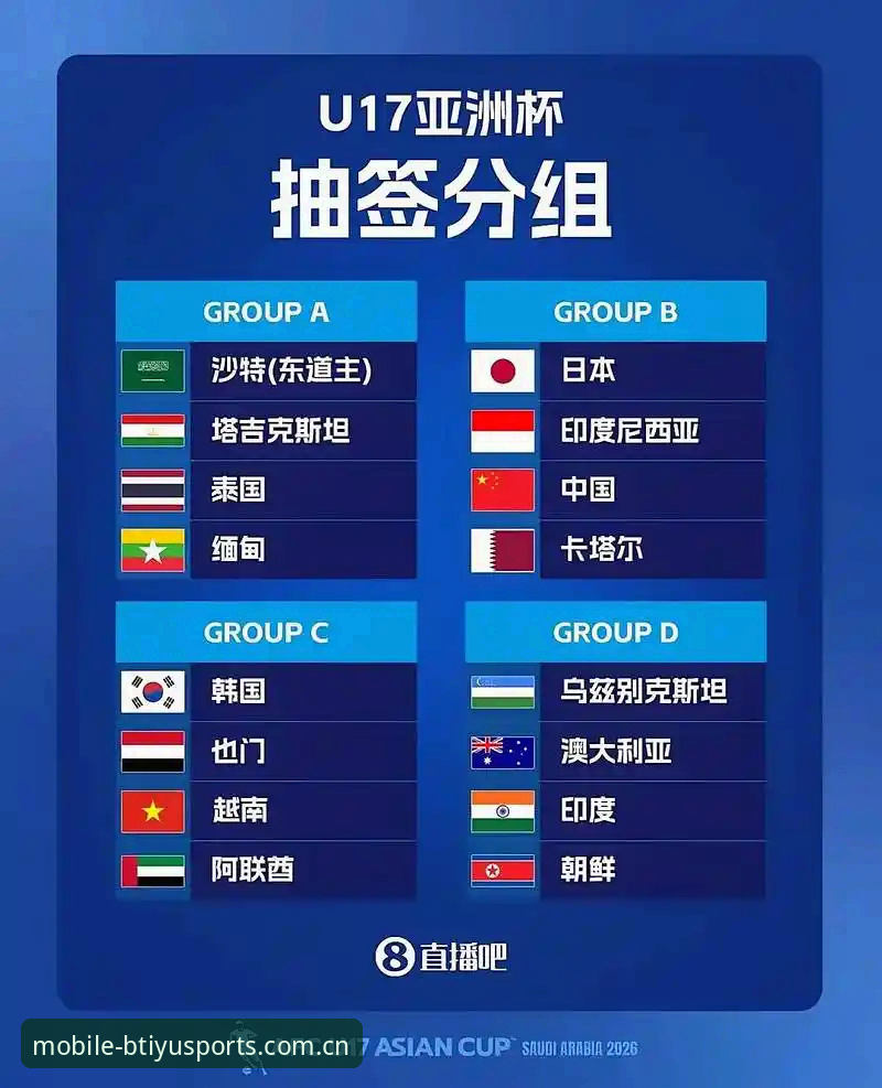 B体育推荐 U17世界杯抽签结果解读教程:中国足球小将的分组命运与赛事追踪攻略